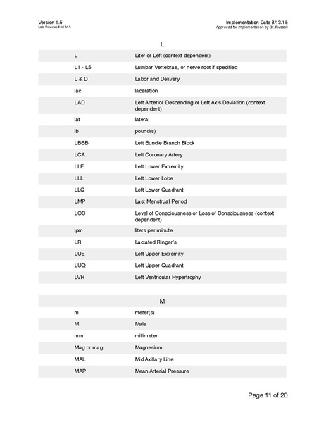 File:Approved Abbreviations v1.5.pdf