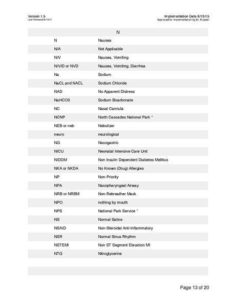 File:Approved Abbreviations v1.5.pdf