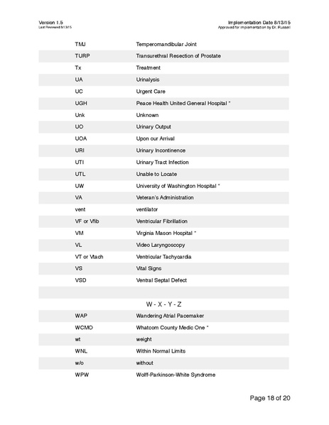 File:Approved Abbreviations v1.5.pdf