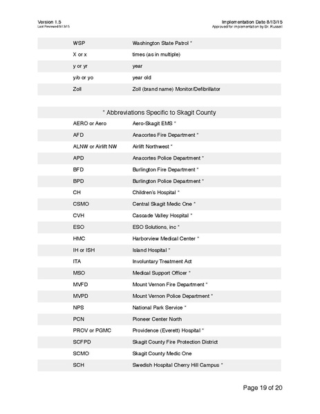 File:Approved Abbreviations v1.5.pdf