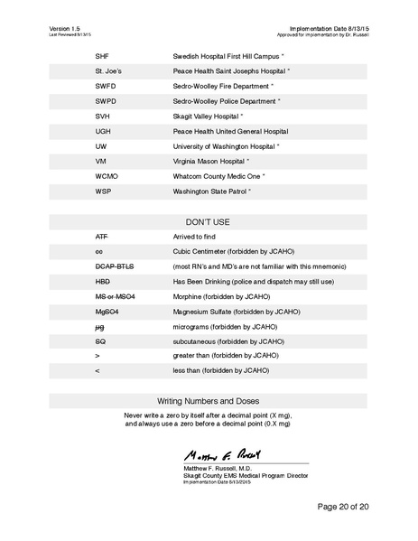 File:Approved Abbreviations v1.5.pdf
