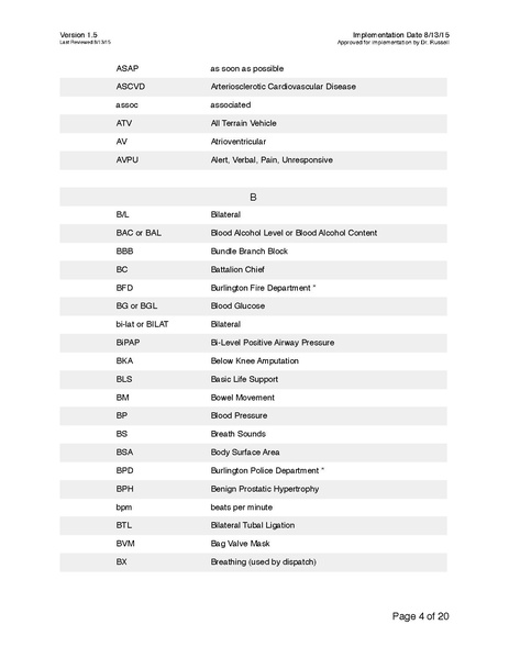 File:Approved Abbreviations v1.5.pdf