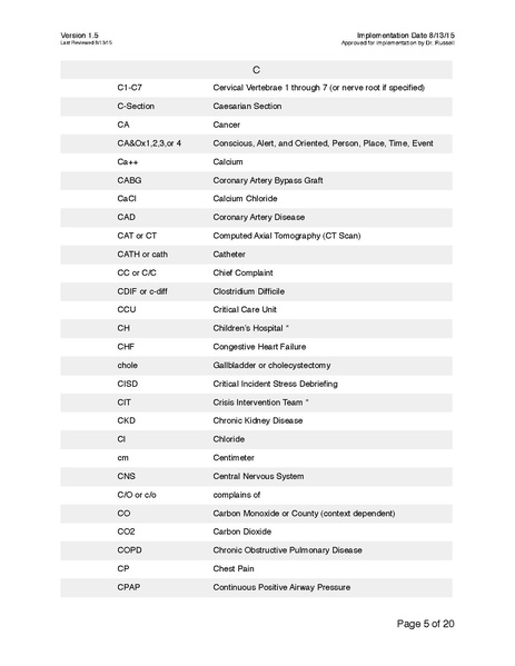 File:Approved Abbreviations v1.5.pdf