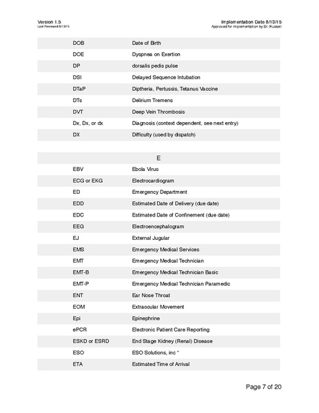 File:Approved Abbreviations v1.5.pdf