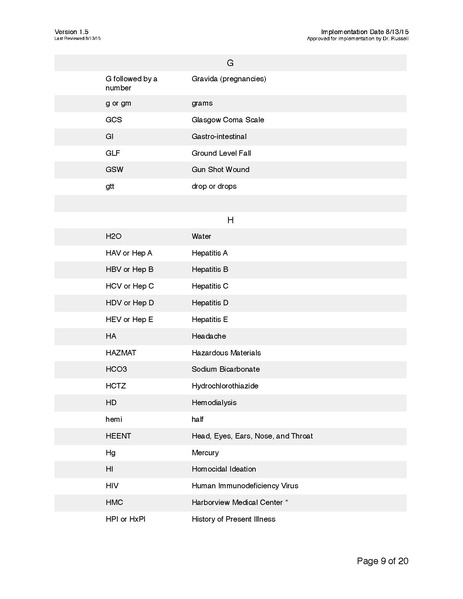 File:Approved Abbreviations v1.5.pdf