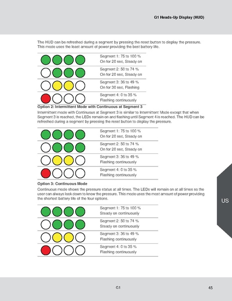 File:MSA G1 SCBA Operating Manual.pdf