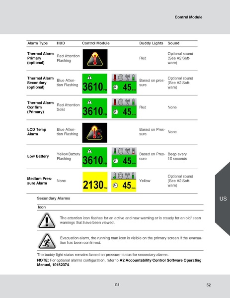 File:MSA G1 SCBA Operating Manual.pdf