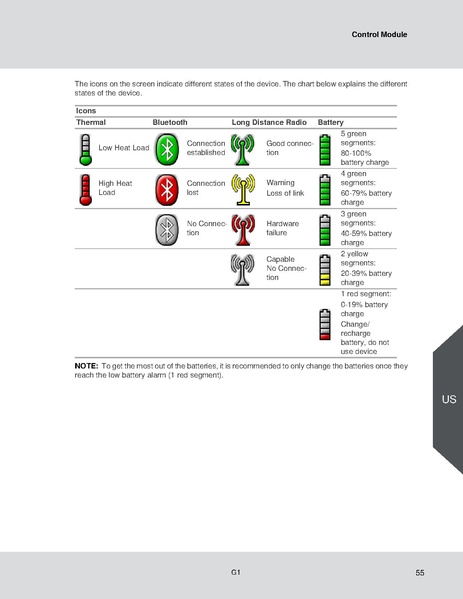 File:MSA G1 SCBA Operating Manual.pdf
