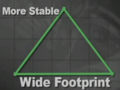 Kodiak wide triangle.png