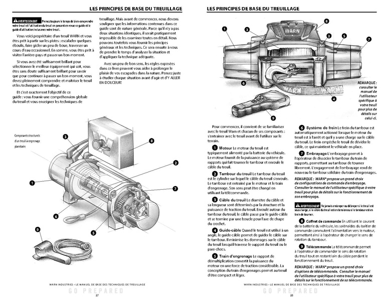 File:Warn Winch - Basic Winching Guide.pdf