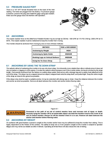 File:TFT BlitzForce Portable Monitor Manual.pdf