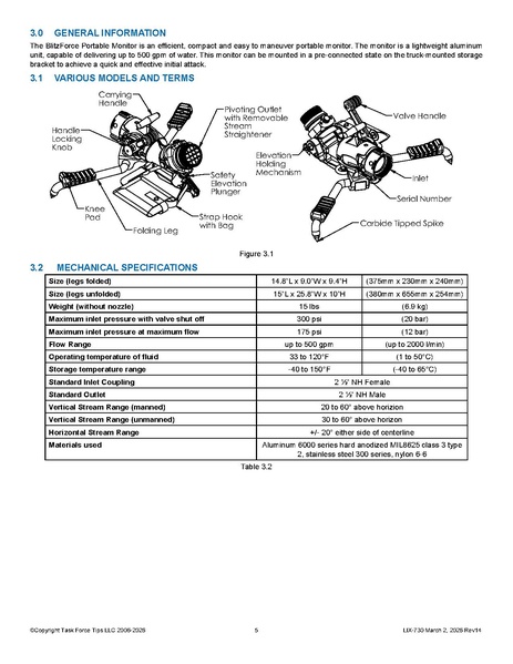 File:TFT BlitzForce Portable Monitor Manual.pdf