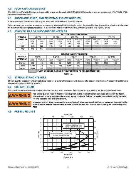 File:TFT BlitzForce Portable Monitor Manual.pdf