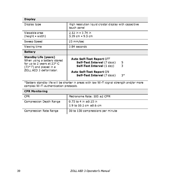 File:Zoll AED 3 Operators Manual.pdf